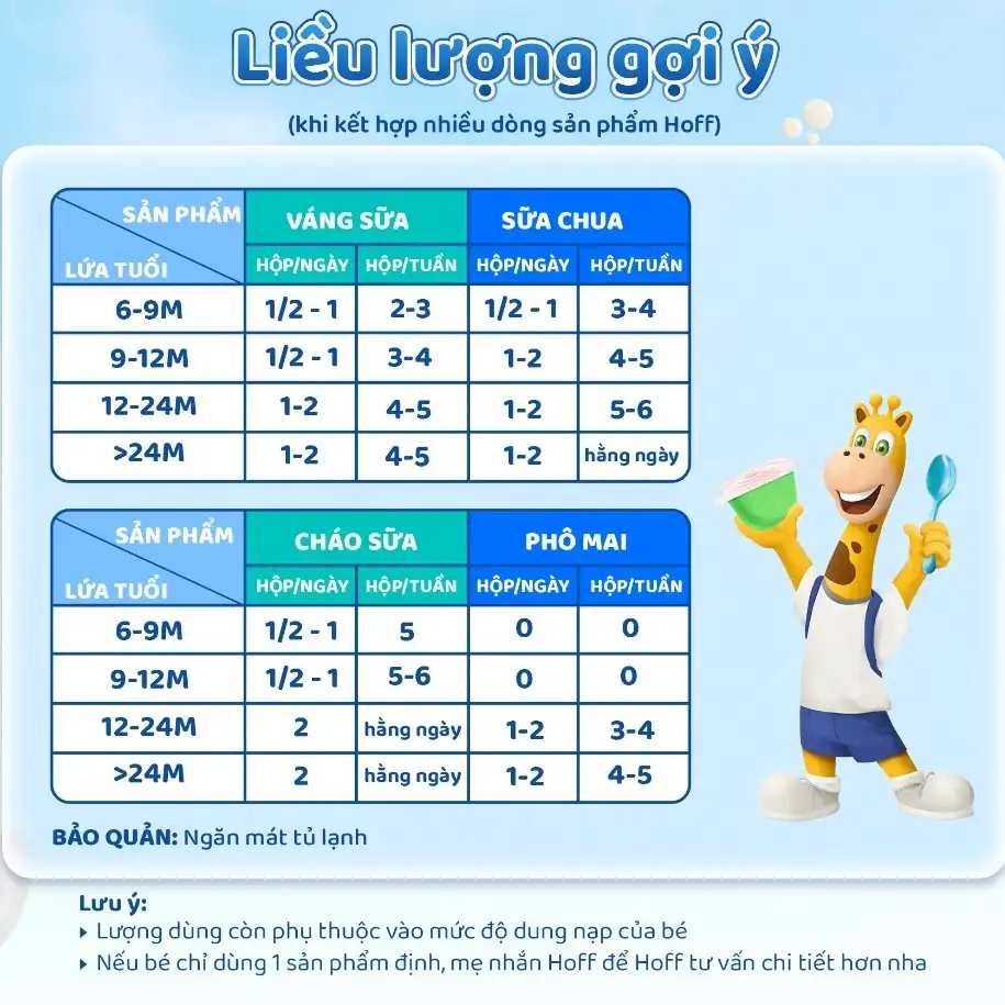 Váng Sữa Hương Hạt Dẻ Hoff Lốc (4hộp x 55g) – Hoff Hazelnut Flavour Milk Pudding